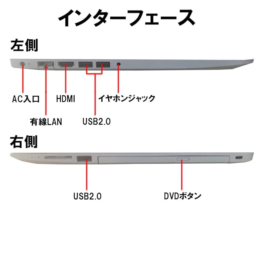 その他ノートPC本体 HP Notebook - 15-db0231au その他ノートPC本体 HP Notebook - 15-db0231au Amazon.co.jp